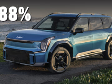 Kia’s EV Sales Surge 88% Despite Overall Q1 Decline
